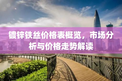 镀锌铁丝价格表概览，市场分析与价格走势解读
