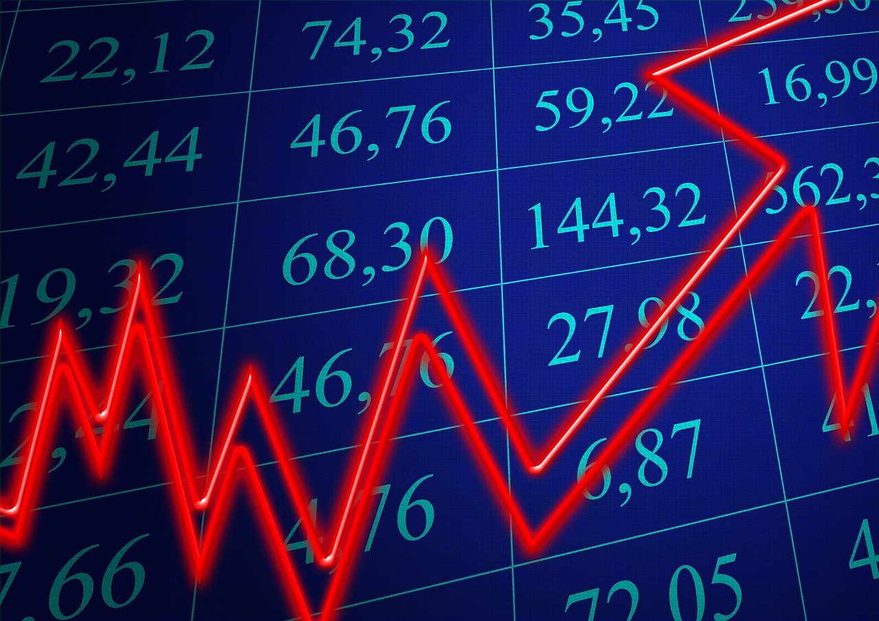 明洲科技股票，探索、分析与未来前景展望