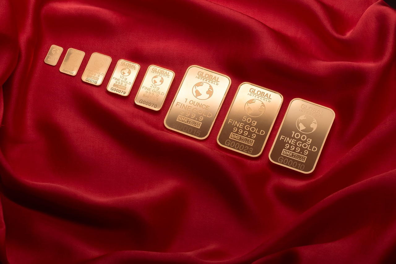国际金价今日走势解析，黄金价格走势图及分析