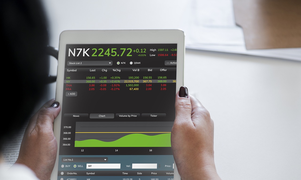 国药控股股票行情走势深度分析